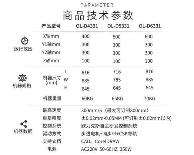 点胶机商品技术参数