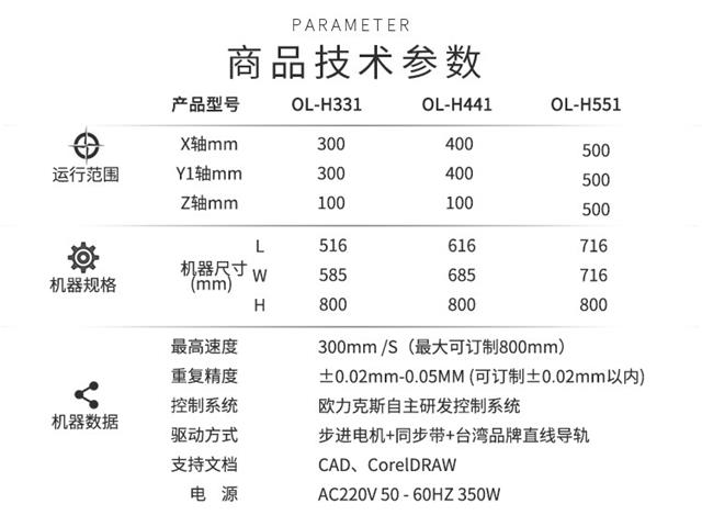 自动焊锡机技术参数