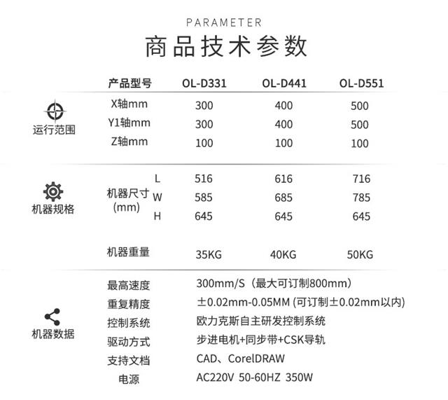 自动点胶机技术参数