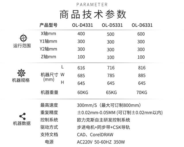 硅胶点胶机技术参数