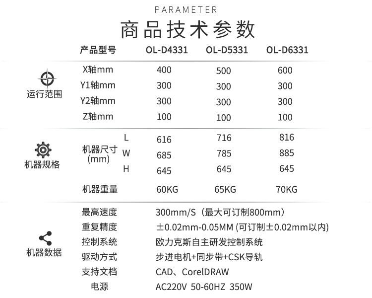 点胶机商品技术参数