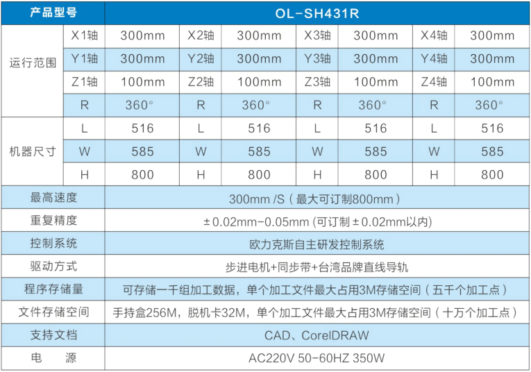 焊锡机参数