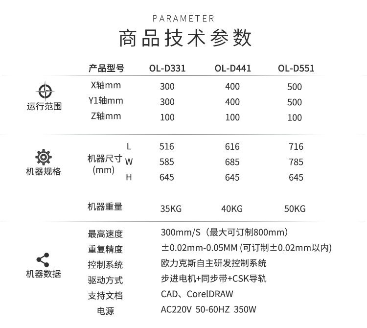 <a href='http://zzzyzc.com/zddjj.htm' class='keys' title='点击查看关于自动点胶机的相关信息' target='_blank'>自动点胶机</a>宾果彩票技术