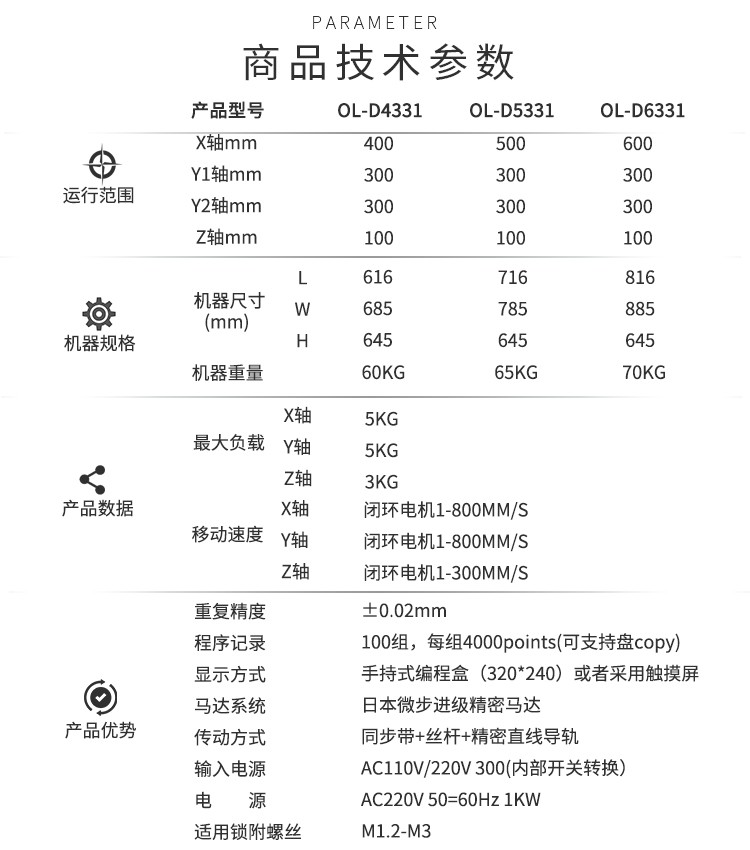 螺丝机技术参数