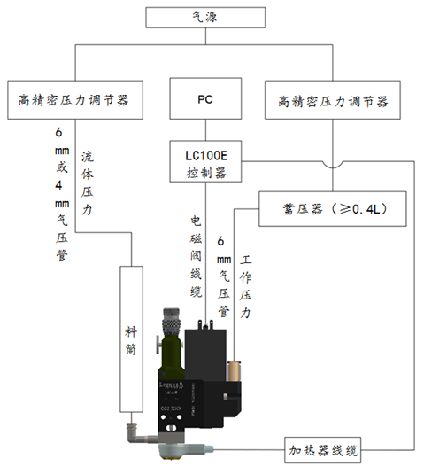 欧力克斯喷射阀