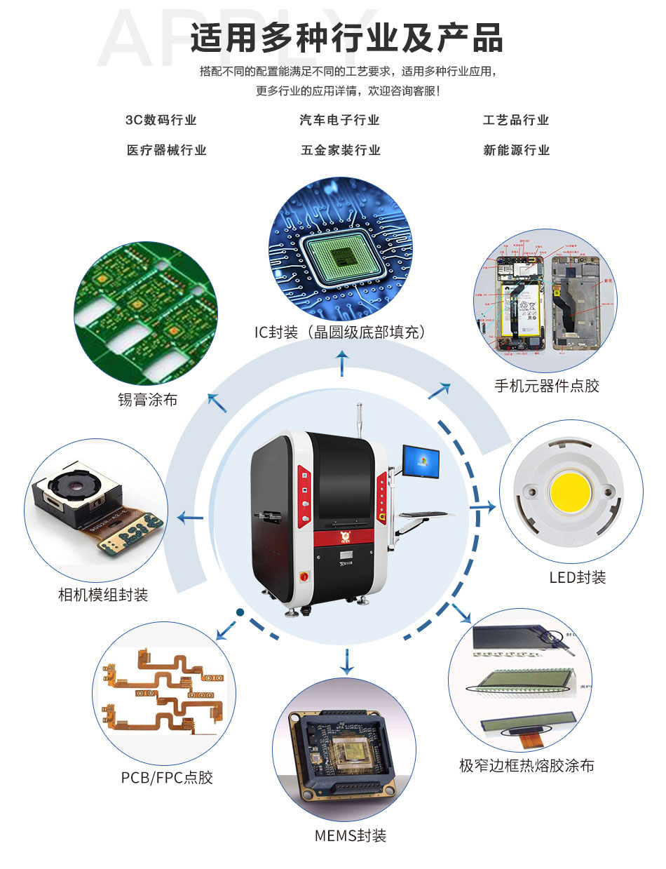 视觉精密点胶机