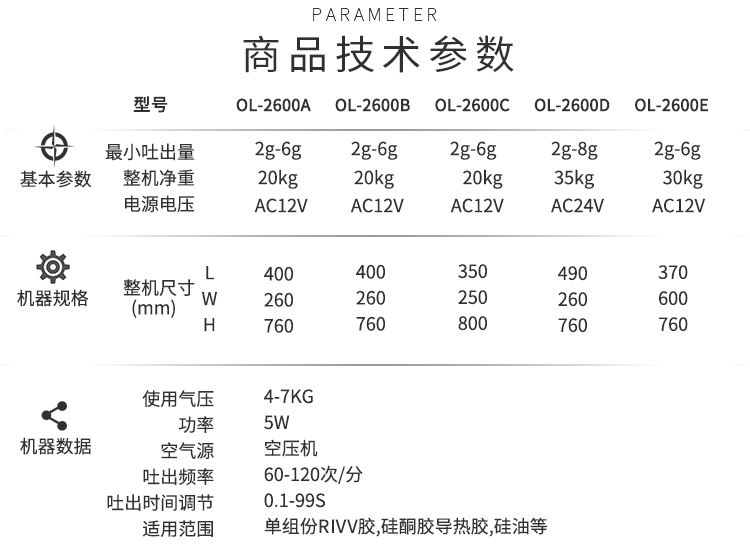 半自动点胶机参数