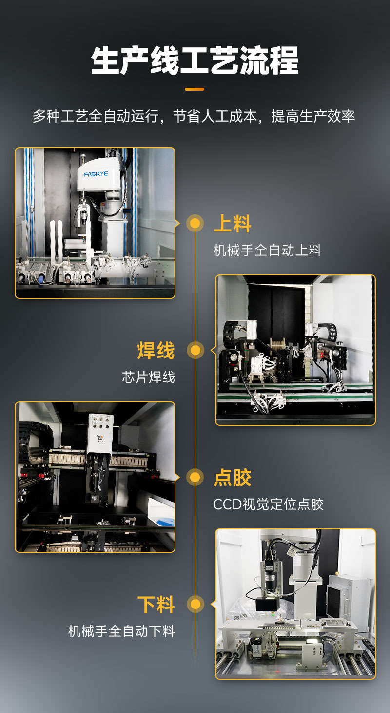 芯片焊线自动生产线7