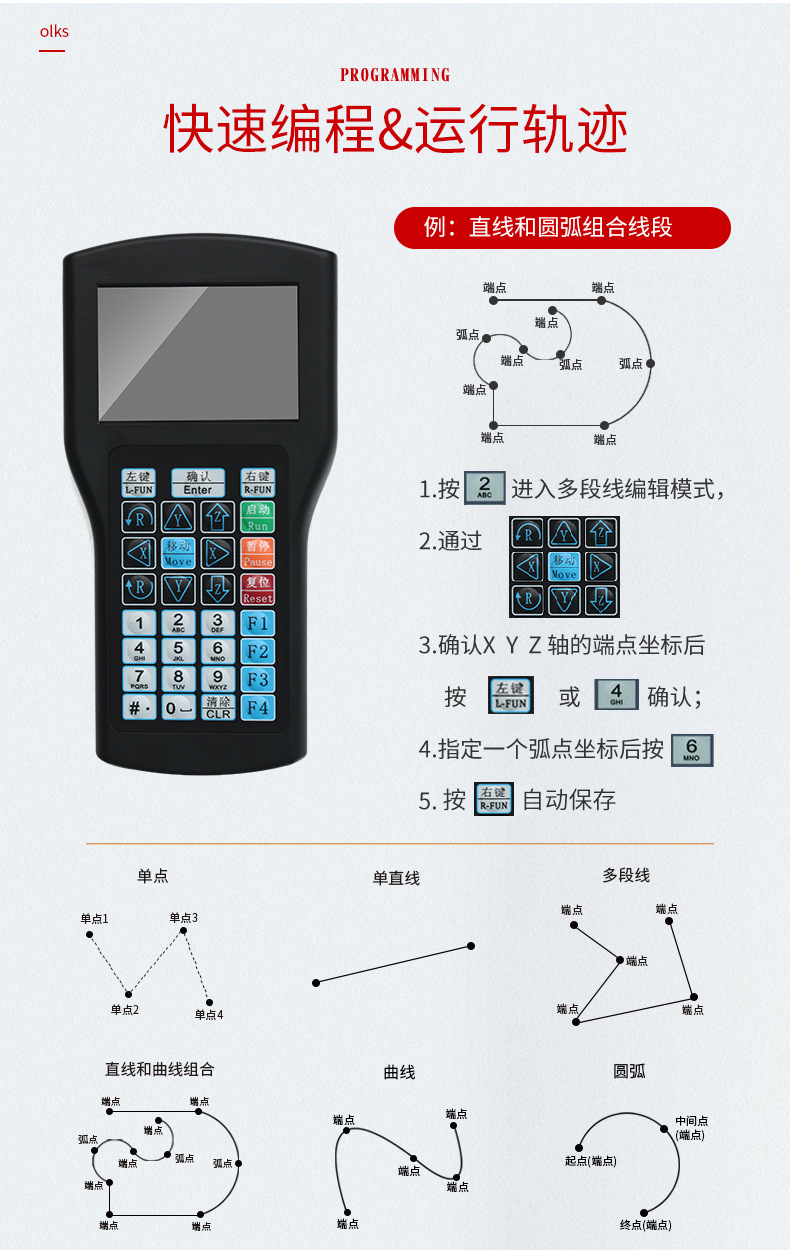 990自动灌胶机6