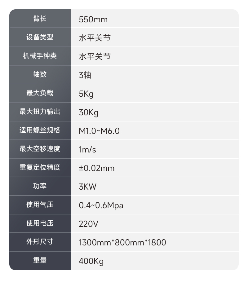 智能锁付机器人5