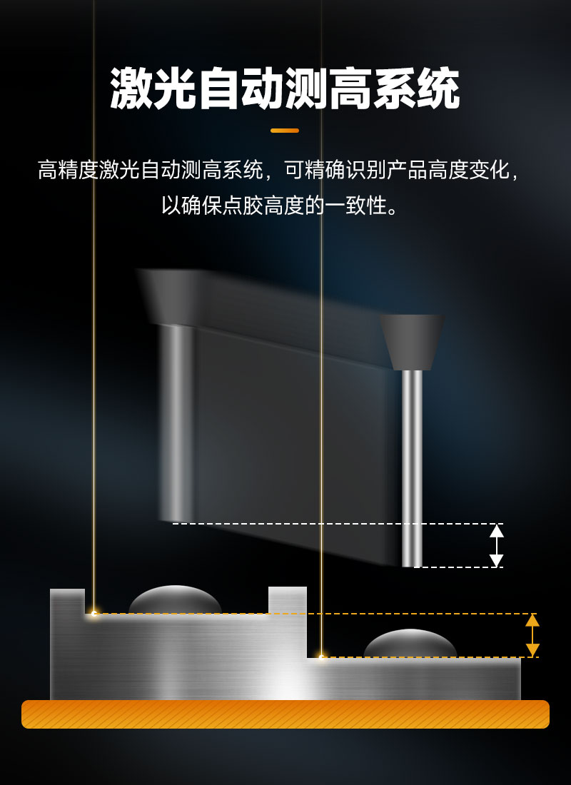 单头双工位大视角视觉点胶机4